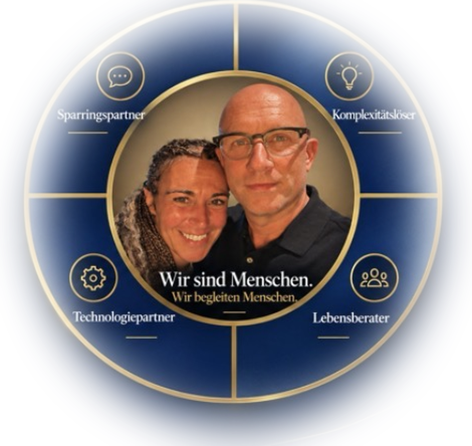 Stefanie und Markus Dehm in einem goldenen Kreis, umgeben von den Rollen Sparringspartner, Komplexitätslöser, Technologiepartner und Lebensberater. Darin der Satz: Wir sind Menschen. Wir begleiten Menschen.